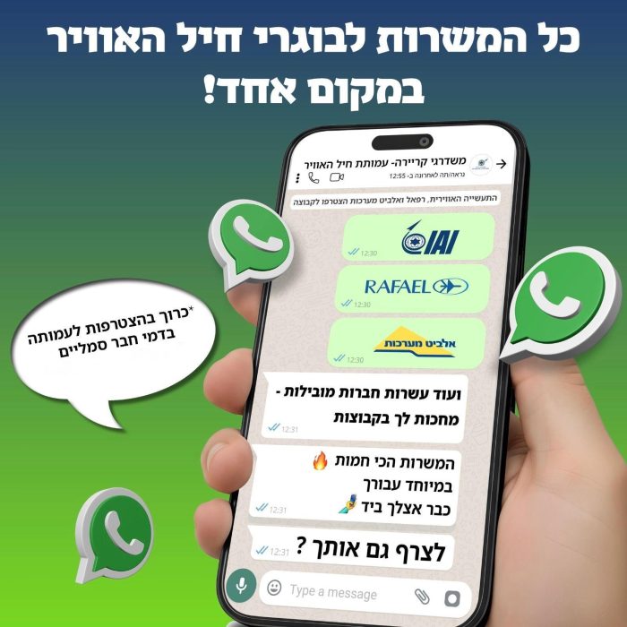 משדרגי קריירה - קמפיין