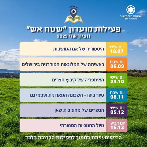 תמונה של WhatsApp‏ 2025-08-10 בשעה 13.30.42_d9faf2c7